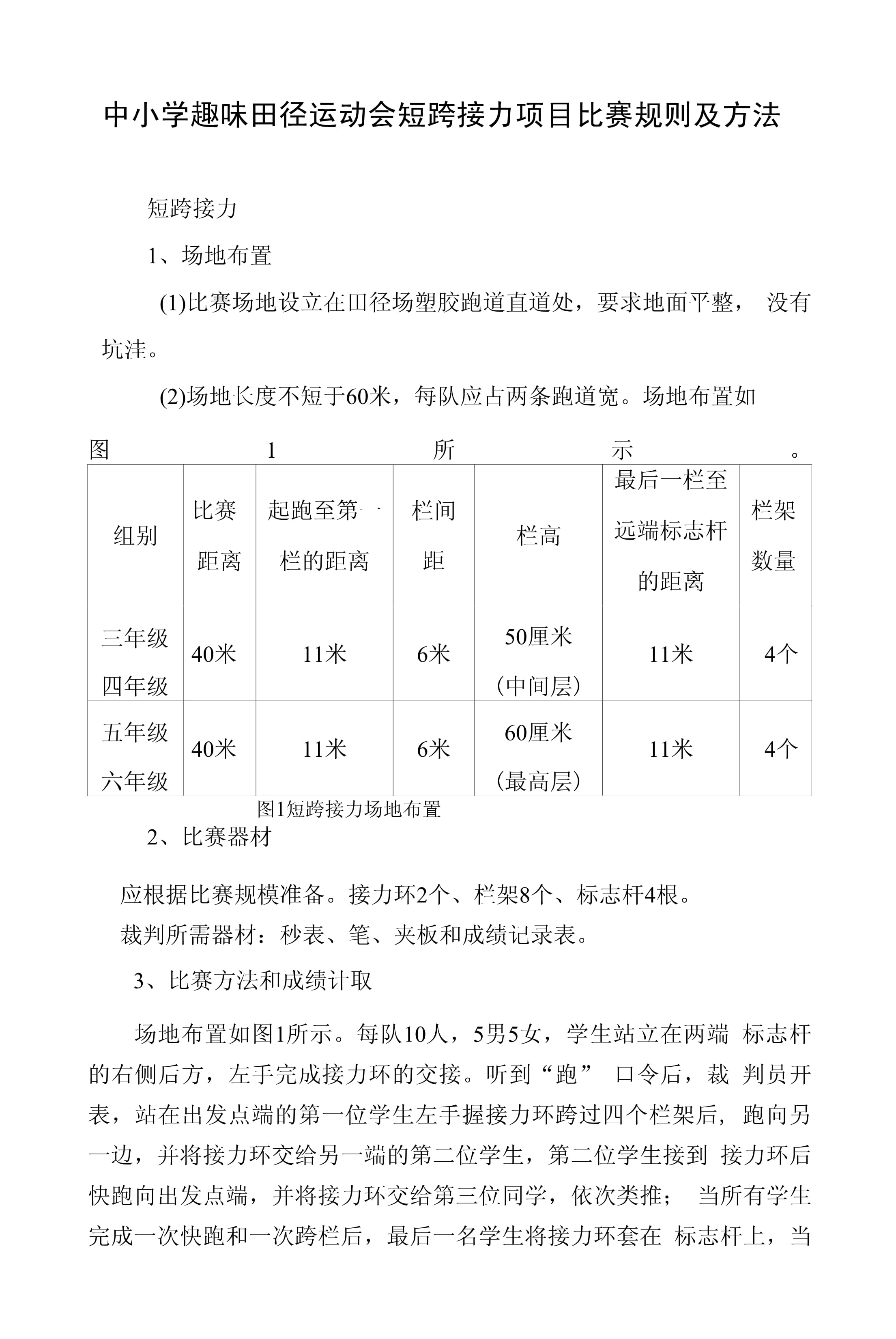 爱游戏亚洲官网-田径比赛接力项目C组全面展开