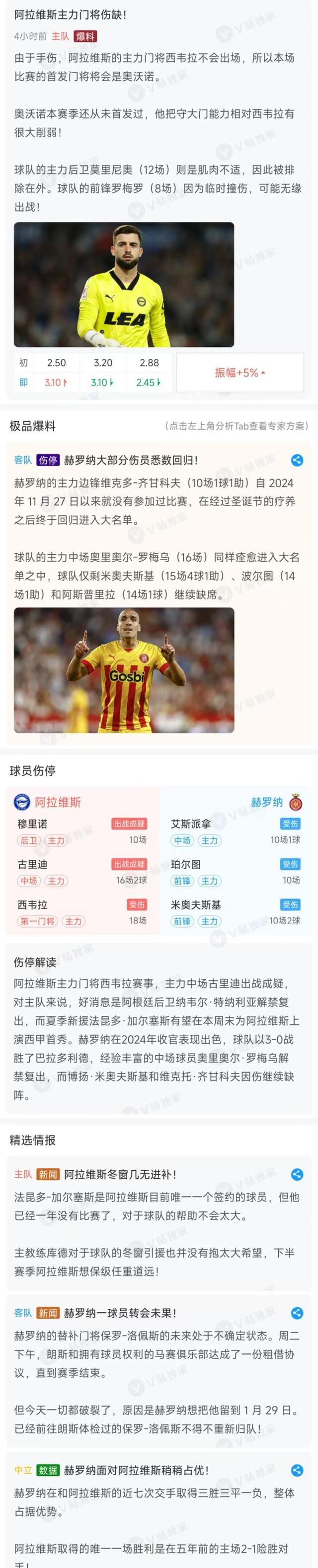 格勒芬大胜霍芬海姆，实力得到认可的简单介绍