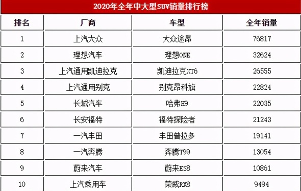 爱游戏网页版入口-领头羊连胜领跑，稳坐积分榜榜首牢牢保住的简单介绍
