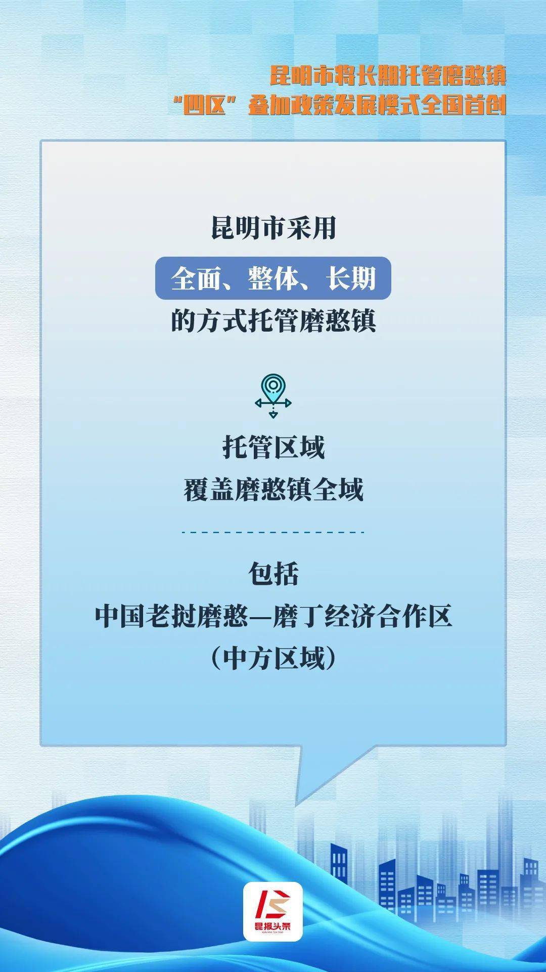 打出组织性进攻，迅速领先局面的简单介绍
