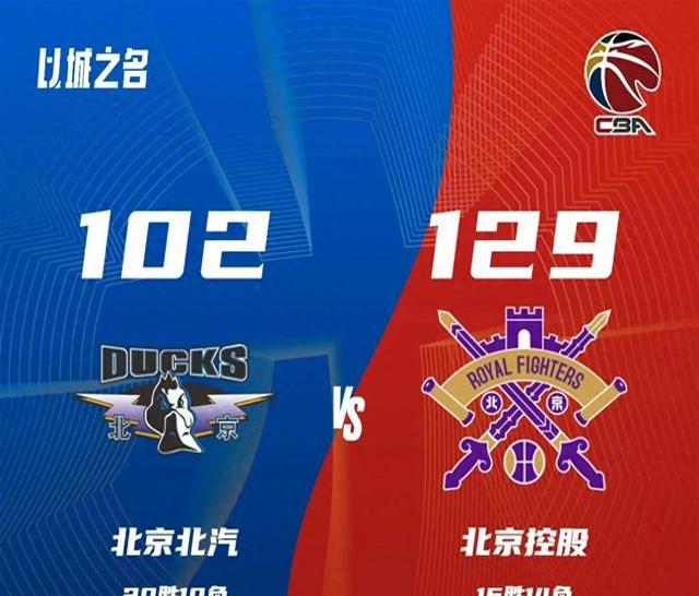 拼搏呐喊！强队再度逐鹿篮坛的简单介绍