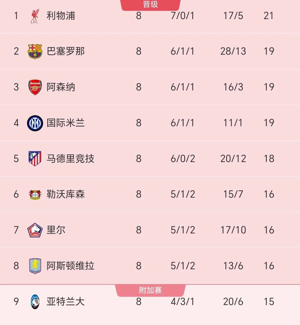 爱游戏网页版入口-国米再失守，AC米兰客场取胜领跑积分榜的简单介绍