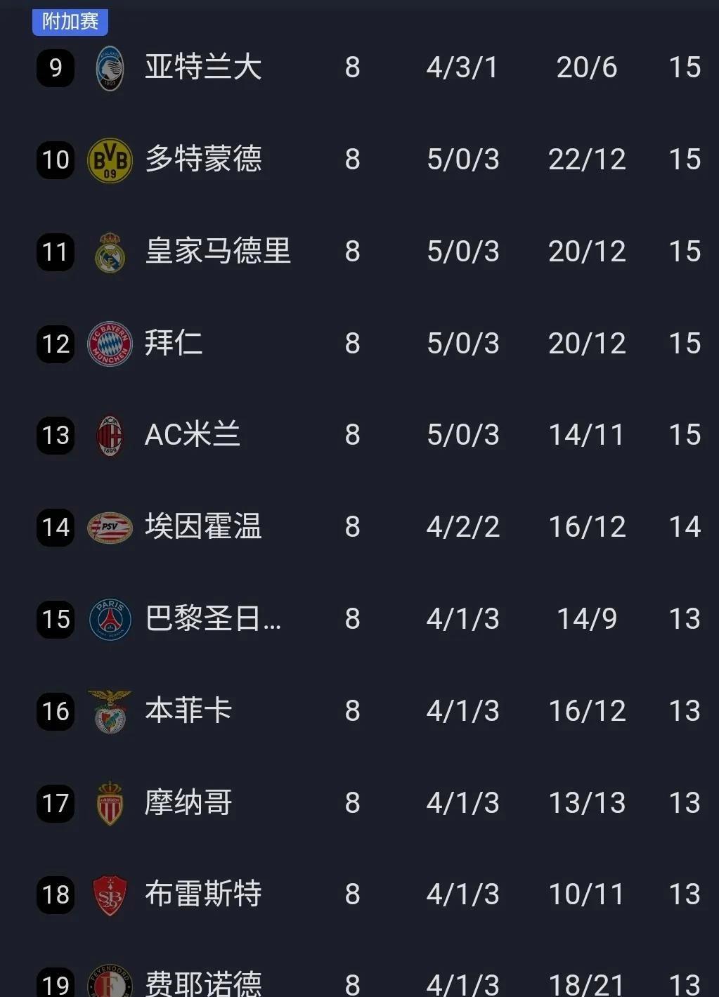 爱游戏网页版登录入口-法甲球队实力榜前列，近期赛事备受关注的简单介绍