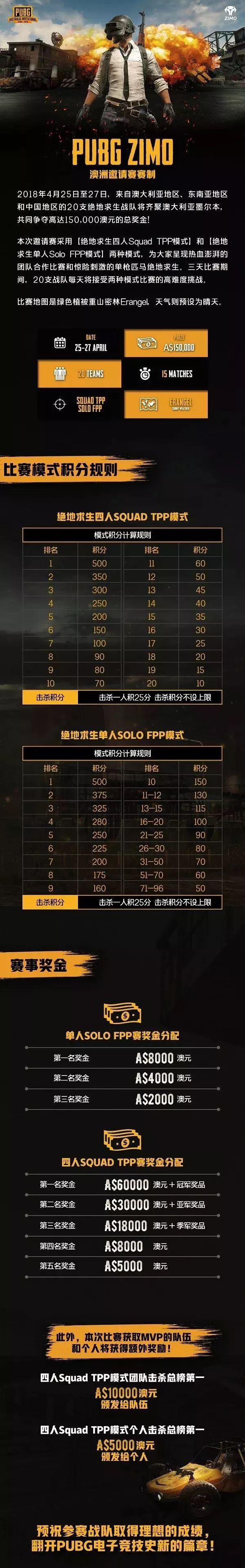包含东南亚球队创造亚洲职业比赛记录的词条
