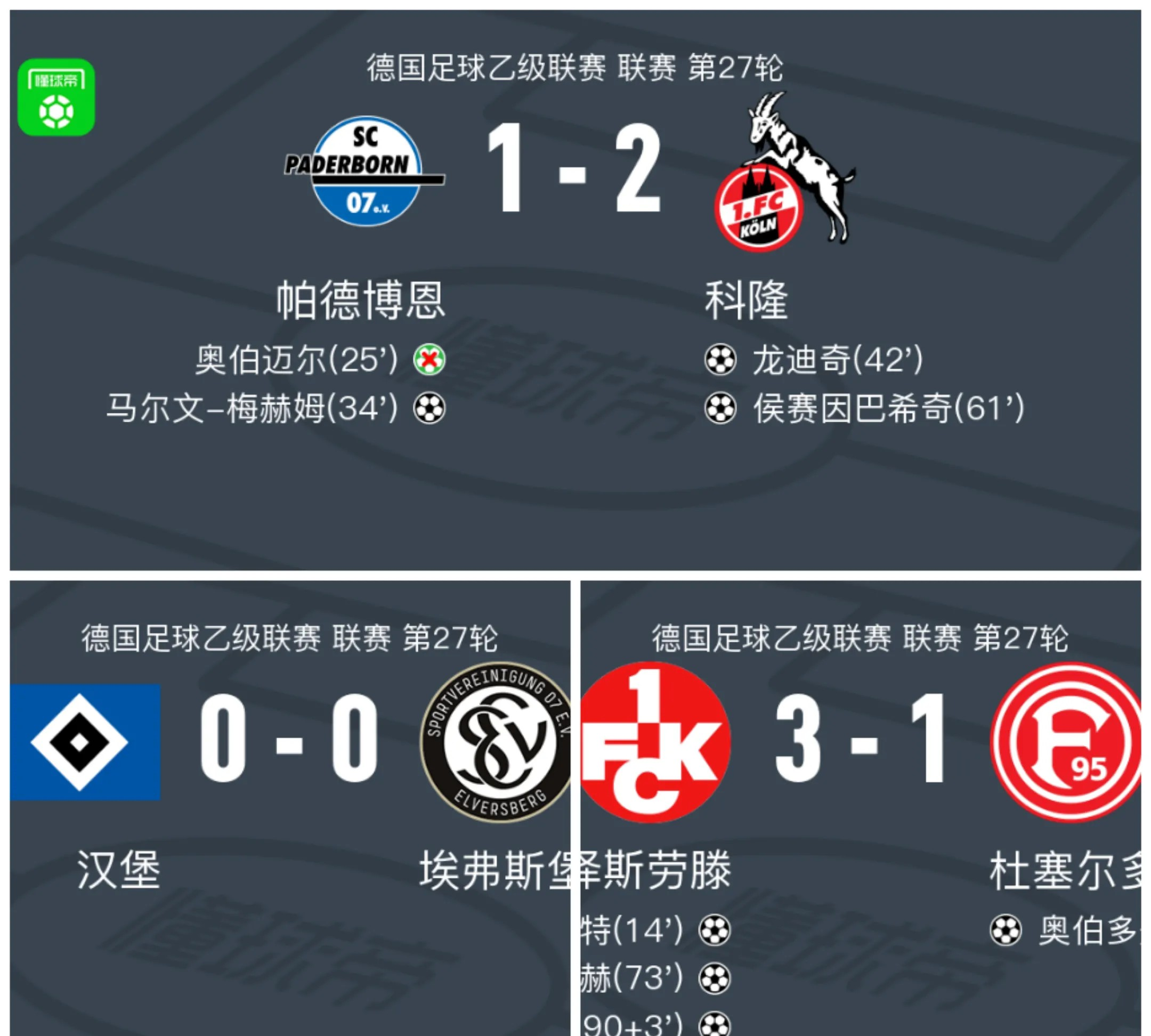 关于凯泽斯劳滕主场逼平汉堡，保持不败势头的信息
