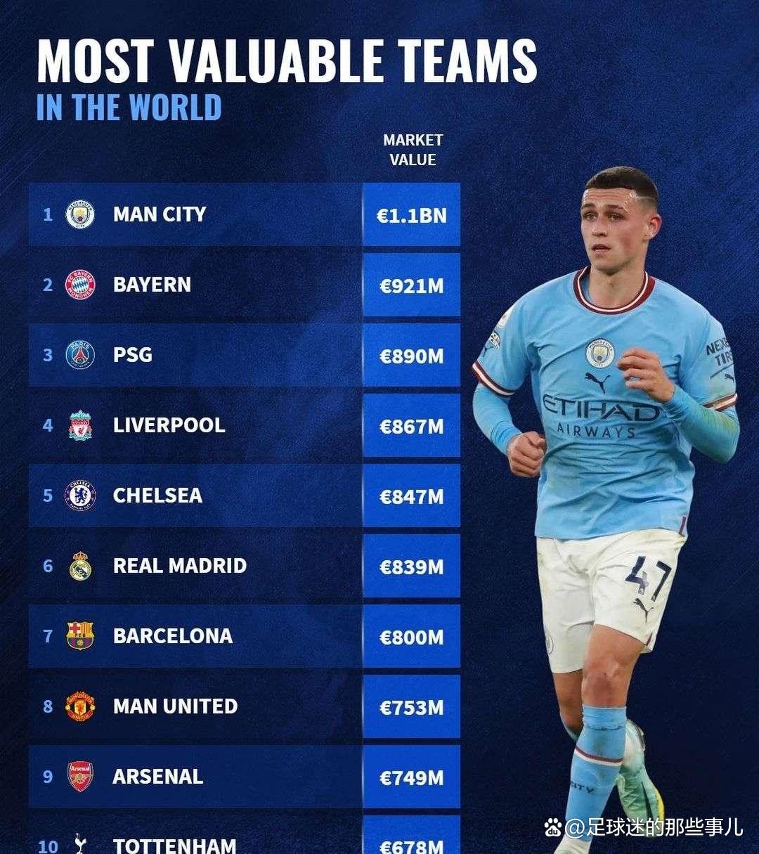 爱游戏官网-关于水晶宫大胜，英格兰职业足球聚焦关注的信息