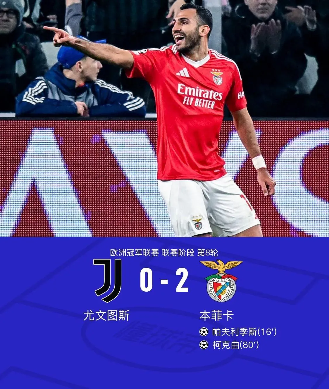 包含尤文图斯遗憾出局，0-1不敌对手无缘半决赛的词条