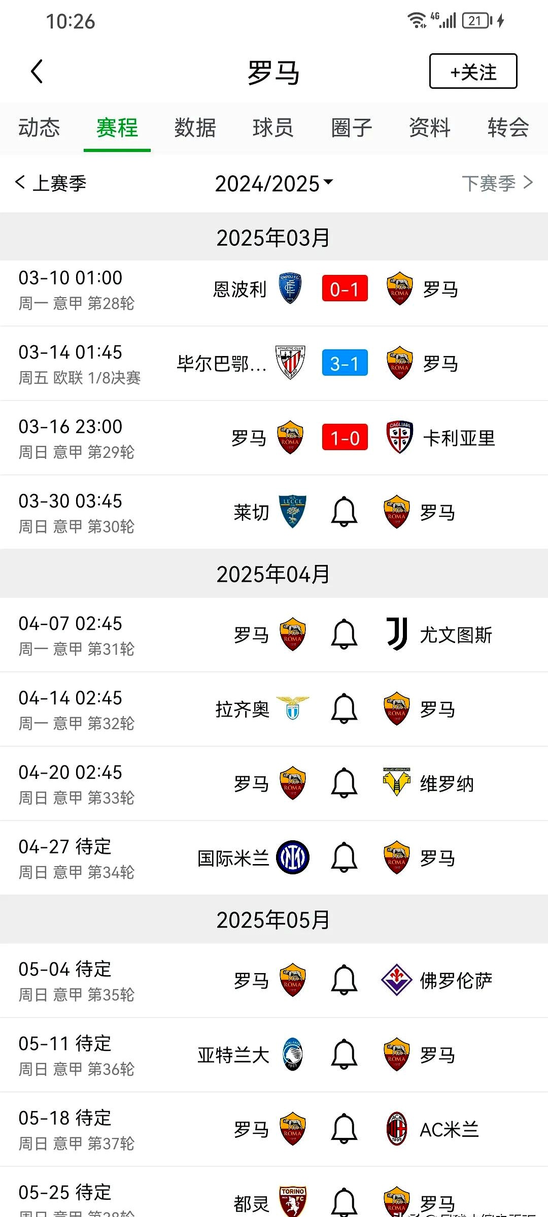 关于罗马队攻入制胜球，斩获对手三分的信息