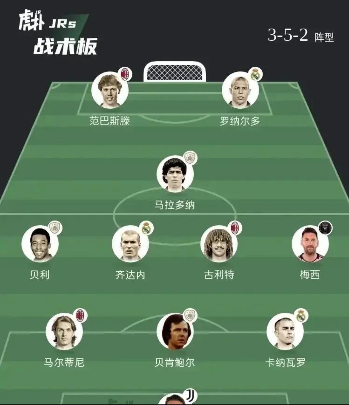 关于罗马豪门球队战术布置获肯定，球员展现凝聚力的信息